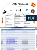 Resumen GSCE