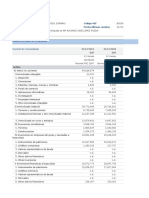 Postres Y Dulces Reina SL: Código NIF Fecha Últimas Cuentas