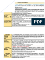 Situaciones Significativas 2023 Validas