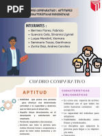 Integrantes:: Cuadro Comparativo: Aptitudes Y Características Biográficas