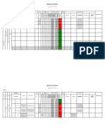 MATRIZ ID PELIGROS Evaluacion