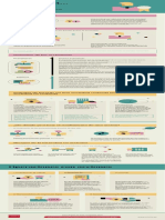 Infografia Invertir en Acciones