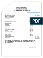 Big 'J'S Supermarket Income Statement 2022