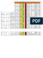 ICON-R-SM27-PS4 Identificación de Peligros y Evaluación de Riesgos Laborales - TOPOGRAFIA - KM 148+685 REV01