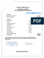 Barack Home Rental Income Statement For The Period 31 October 2022