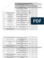 Centros de Atención de Adicciónes Registrados Que Cumplen Con La Normatividad Aplicable en La CDMX