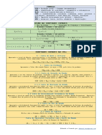 Resumo Das Fórmulas Das Contas Nacionais