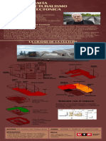 S07 Infografía Postestructuralismo y Cultura Tectónica