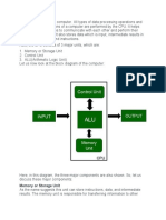 CPU Is The Brain of The Computer