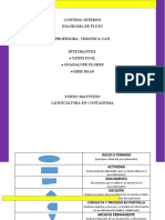 Diagrama de Flujo