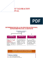 Repaso de Valoracion Nutricional