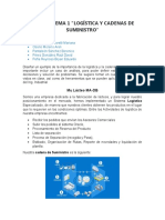 EXAMEN TEMA 1 Logistica 