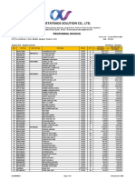 Metatrade Solution Co., LTD.: Proforma Invoice