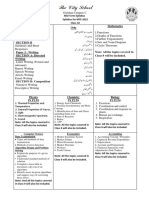 Class 10 MYE Syllabus 2022