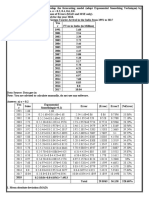 Decision Science 6fi4yd