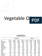 Vegetable Oils