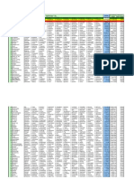 The Winner Is : in Contest Points Nominees Start Points Total