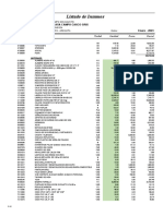 Listado de Insumos: 01 - Vivienda Casa Campo Casco Gris Enero - 2023