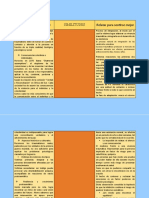 Crisis Cuadro Comparativo