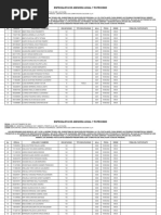 Listado Pruebas Psicometricas Especialista de Asesoria Legal