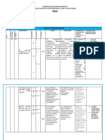 I-Analisis Cualitativo y Cuantitativo de Eval Diagn