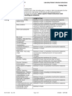 Fasting Tests (NPO)