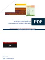 Reo Batch 5 May 2023: Auditing Theory