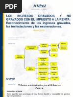 LOS Ingresos Gravados Y NO Gravados Con El Impuesto A La Renta: Reconocimiento de Los Ingresos Gravados, Las Inafectaciones y Las Exoneraciones