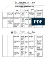 ENGLISH and FILIPINO DEPARTMENT LAC PLAN