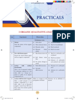 Practicals: I-Organic Qualitative Analysis