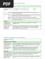 Module 4 - Assignment - Lesson Sharing: Preparation/Planning