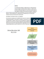 Procedmiento Experimental1