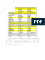 Cuadro de Participación