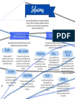 Soluciones Soluciones: Empíricas