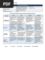 Rúbrica Informe IF-S2