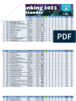 Pto. Código Institución Municipio CAL Naturaleza Jornada EST LC MAT SC NAT ING Promedio Ponderado Puntaje Global