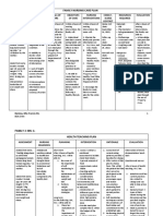 FNCP & NCP - Imbalanced Nutrition