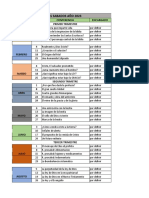 Temas Sabados Año 2023: MES Fecha Conferencia Encargado Primer Trimestre