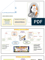 Evaluación (Proceso Sistemático)