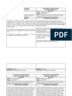 Plan Nacional de Fomento Lector