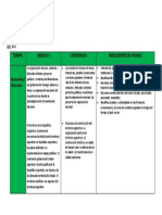 PLANIFICACION UNIDAD 5 La Organixacion Del Pais El Territorio de La Republica Argentina