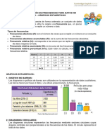 Tabla de Distribución de Frecuencias para Datos No Agrupados