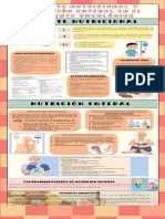 Soporte Nutricional y Nutrición Enteral en El Paciente Oncológico