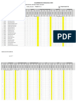 Consolidado 1a