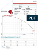 Split Case Fire Pump Selection Criteria NFPA Limits: 140% He Ad of Rat e D He Ad 217PSI