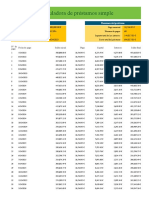 Calculadora de Préstamos Simple: Valores Del Préstamo Resumen Del Préstamo