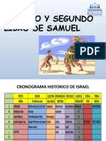 Primero Y Segundo Libro de Samuel