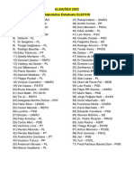 ELEIÇÕES 2022 - Deputados Eleitos