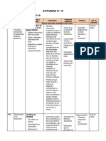 Actividad #10: 1. Propósitos de Aprendizaje