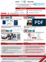 Myanmar: St. Jude Global Asia Pacific/WHO South-East Asia Region Focus Country, May 2020